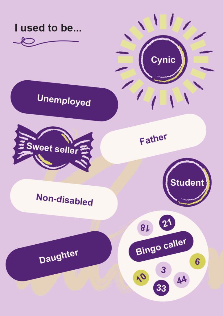 I used to be unemployed, cynic, father, sweet seller, non-disabled, student, daughter, bingo caller. Written inside hand drawn illustrations representing the themes, in purple tones with lime green.